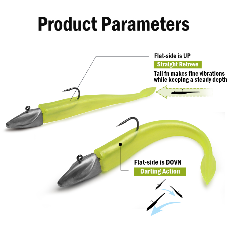 LEYDUN BR appâts souples leurr - Fishing Lure Swimbait avis et prix