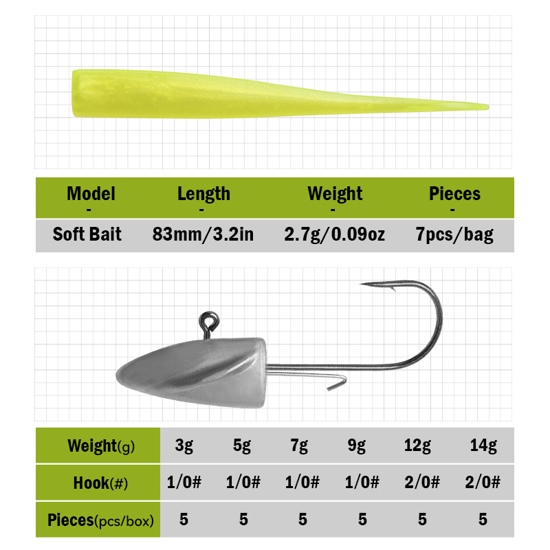 LEYDUN BR appâts souples leurr - Fishing Lure Swimbait avis et prix