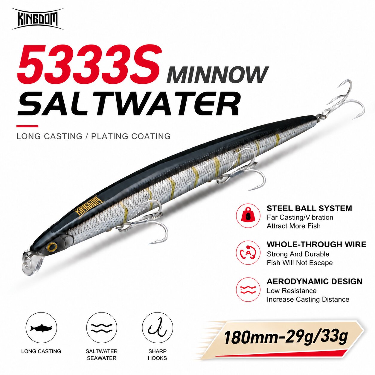 Leurre de pêche artificiel Kin - Fishing Lure Topwater avis et prix