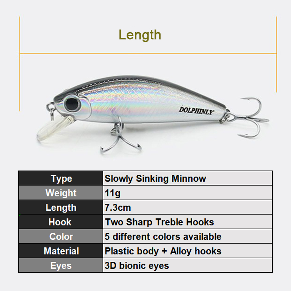 Leurres de pêche méné coulant  - Fishing Lure Swimbait avis et prix