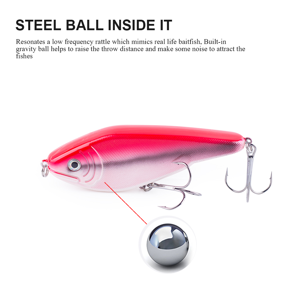 Nouvelle Leurre de Pêche Hanli - Fishing Lure Swimbait avis et prix