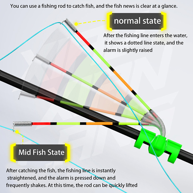 Bâton lumineux de pêche amovib - Fishing Lure Topwater avis et prix